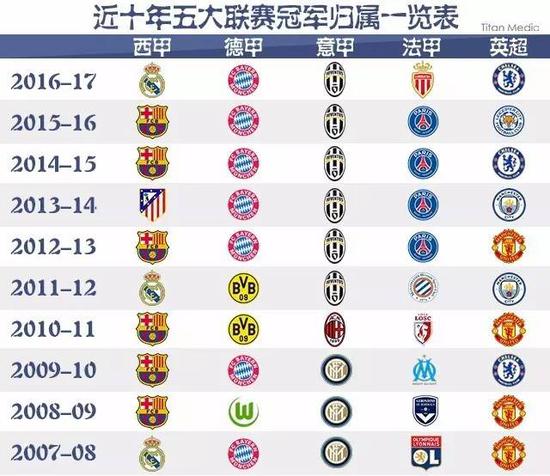 他们不仅接